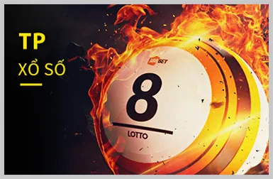 Hình ảnh Nổ hũ và các trò chơi slot